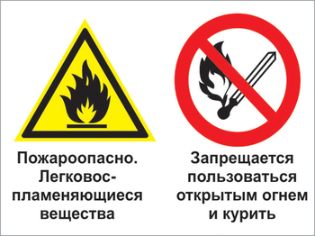 Кз 25 пожароопасно - легковоспламеняющиеся вещества. запрещается пользоваться открытым огнем и курить. (пленка, 600х400 мм) - Знаки безопасности - Комбинированные знаки безопасности - магазин "Охрана труда и Техника безопасности"